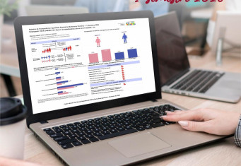 Dia Internacional das mulheres